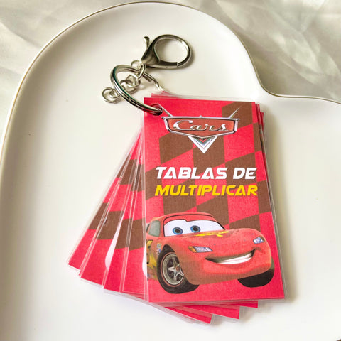 Tablas modelo Cars.